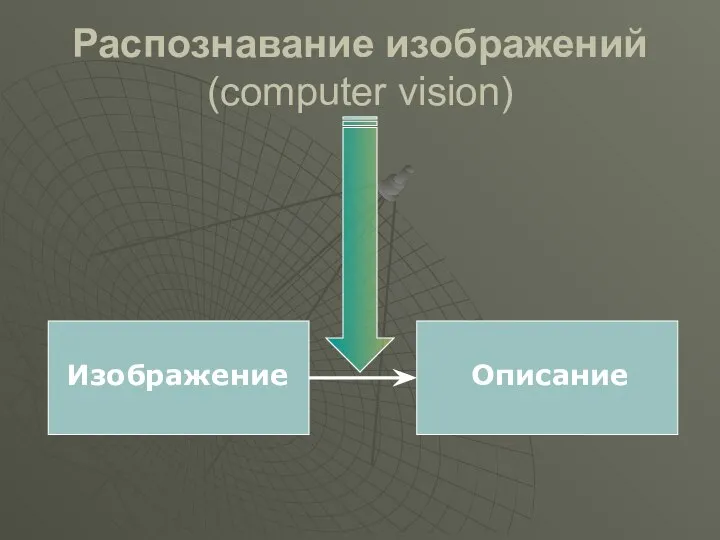 Распознавание изображений (computer vision) Изображение Описание