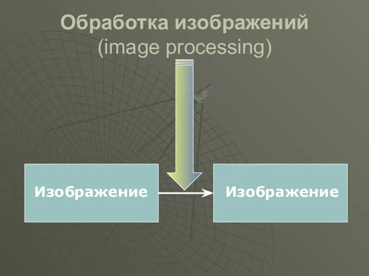 Обработка изображений (image processing) Изображение Изображение