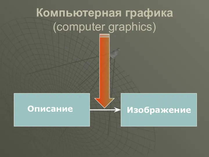 Компьютерная графика (computer graphics) Изображение Описание