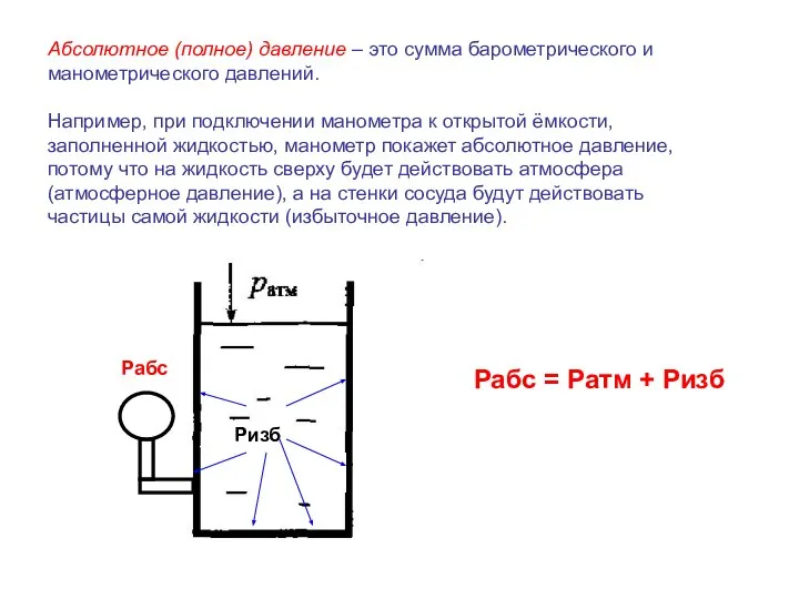 Абсолютное (полное) давление – это сумма барометрического и манометрического давлений. Например, при