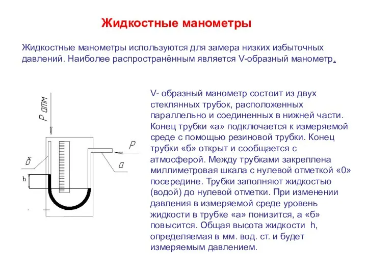 Жидкостные манометры Жидкостные манометры используются для замера низких избыточных давлений. Наиболее распространённым