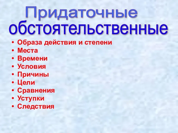 Образа действия и степени Места Времени Условия Причины Цели Сравнения Уступки Следствия Придаточные обстоятельственные