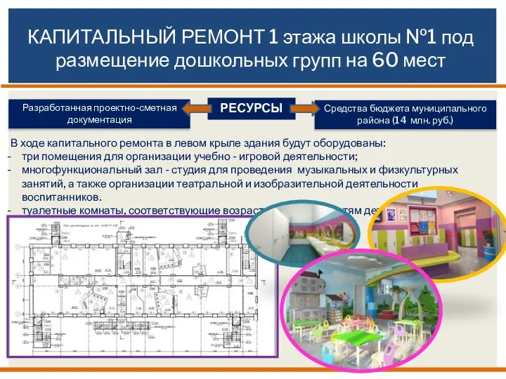 КАПИТАЛЬНЫЙ РЕМОНТ 1 этажа школы №1 под размещение дошкольных групп на 60