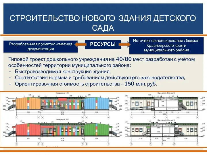 СТРОИТЕЛЬСТВО НОВОГО ЗДАНИЯ ДЕТСКОГО САДА Разработанная проектно-сметная документация Типовой проект дошкольного учреждения