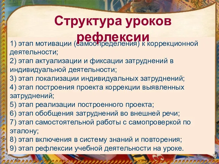 1) этап мотивации (самоопределения) к коррекционной деятельности; 2) этап актуализации и фиксации