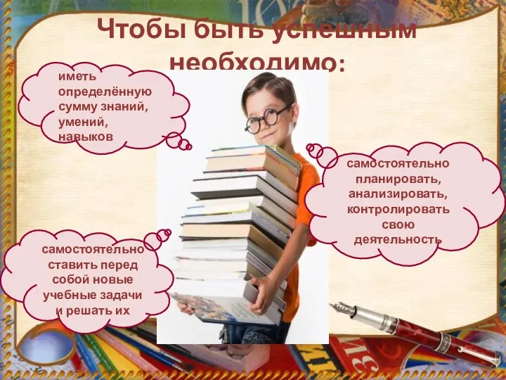 Чтобы быть успешным необходимо: самостоятельно планировать, анализировать, контролировать свою деятельность иметь определённую