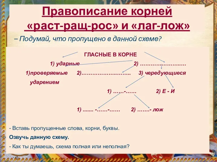 Правописание корней «раст-ращ-рос» и «лаг-лож» ГЛАСНЫЕ В КОРНЕ 1) ударные 2) …………………..…