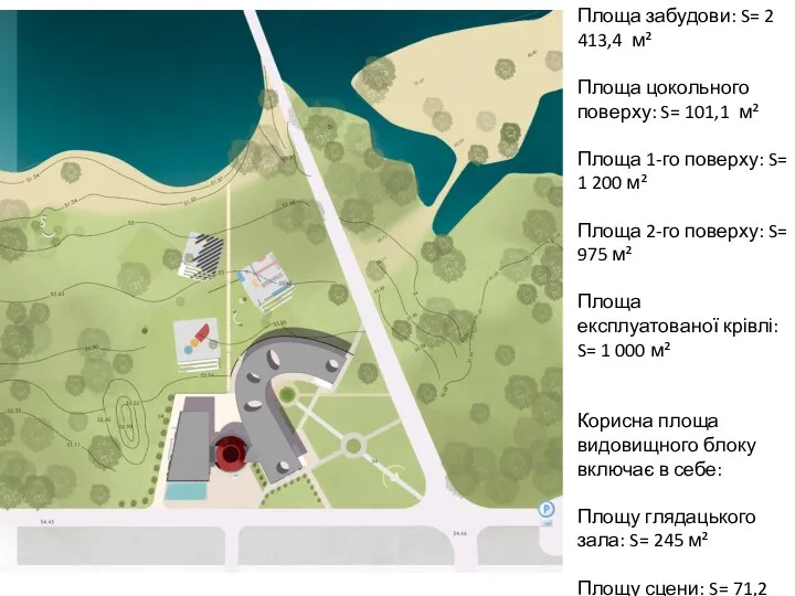 Площа забудови: S= 2 413,4 м² Площа цокольного поверху: S= 101,1 м²