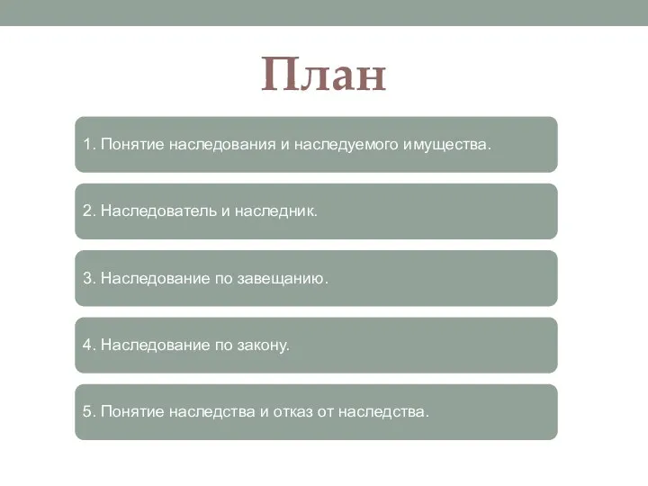 План 1. Понятие наследования и наследуемого имущества. 2. Наследователь и наследник. 3.