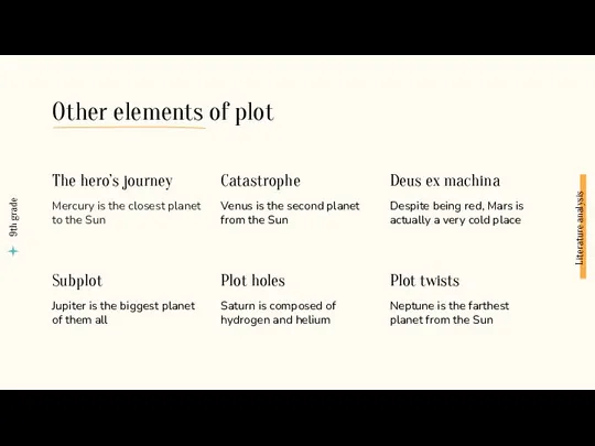 Other elements of plot The hero’s journey Mercury is the closest planet
