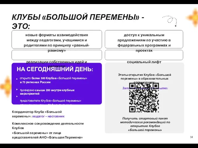 КЛУБЫ «БОЛЬШОЙ ПЕРЕМЕНЫ» - ЭТО: новые форматы взаимодействия между педагогами, учащимися и