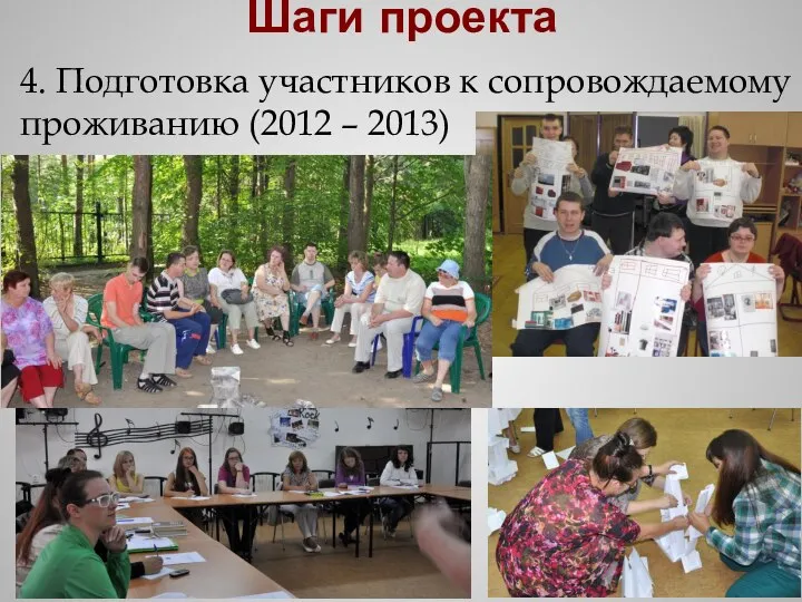 Шаги проекта 4. Подготовка участников к сопровождаемому проживанию (2012 – 2013)