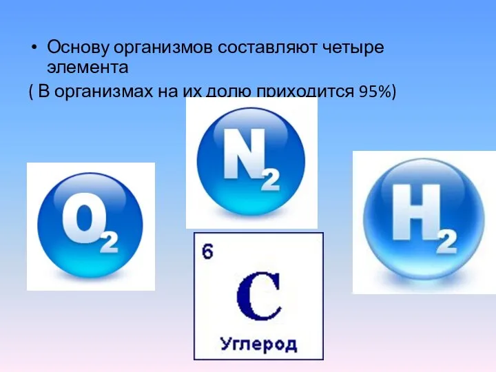 Основу организмов составляют четыре элемента ( В организмах на их долю приходится 95%)