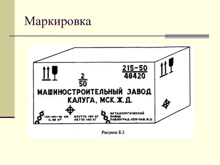 Маркировка