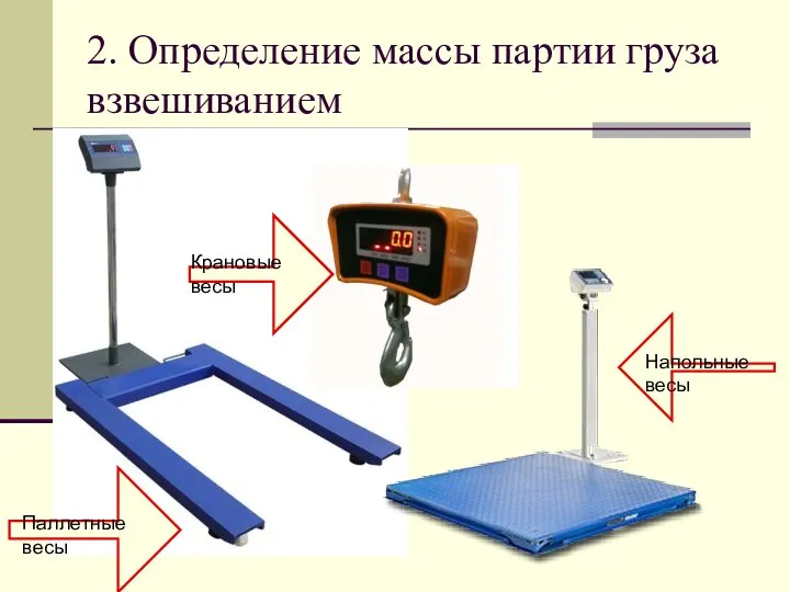 2. Определение массы партии груза взвешиванием Напольные весы Крановые весы