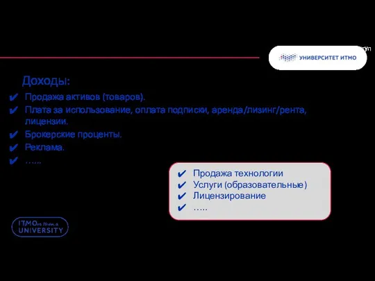 Доходы: Продажа активов (товаров). Плата за использование, оплата подписки, аренда/лизинг/рента, лицензии. Брокерские