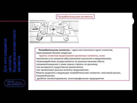 Для кого создается ценность. Выделение клиентского сегмента.