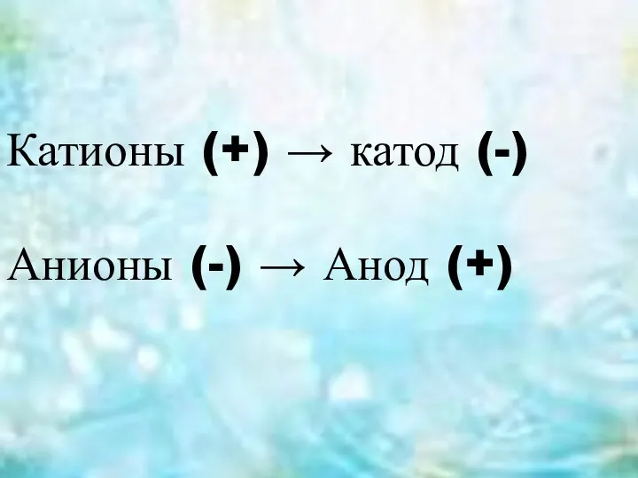 Катионы (+) → катод (-) Анионы (-) → Анод (+)