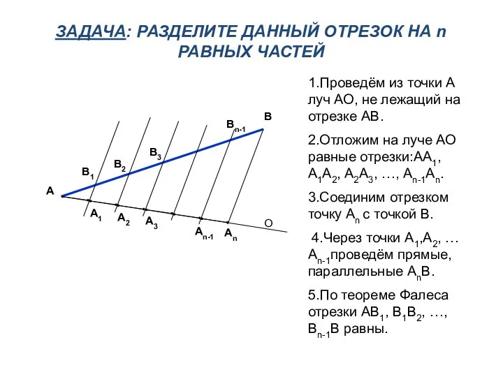 ЗАДАЧА: РАЗДЕЛИТЕ ДАННЫЙ ОТРЕЗОК НА n РАВНЫХ ЧАСТЕЙ А В 1.Проведём из