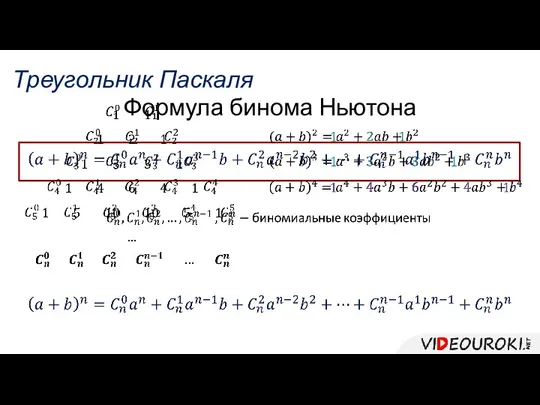 Треугольник Паскаля Формула бинома Ньютона