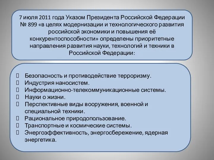 7 июля 2011 года Указом Президента Российской Федерации № 899 «в целях