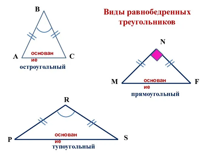 Виды равнобедренных треугольников остроугольный А В С основание M F N основание