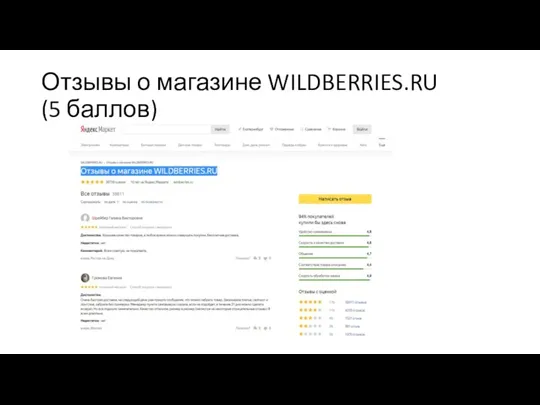 Отзывы о магазине WILDBERRIES.RU (5 баллов)