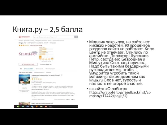 Книга.ру – 2,5 балла Магазин закрылся, на сайте нет никаких новостей, 90