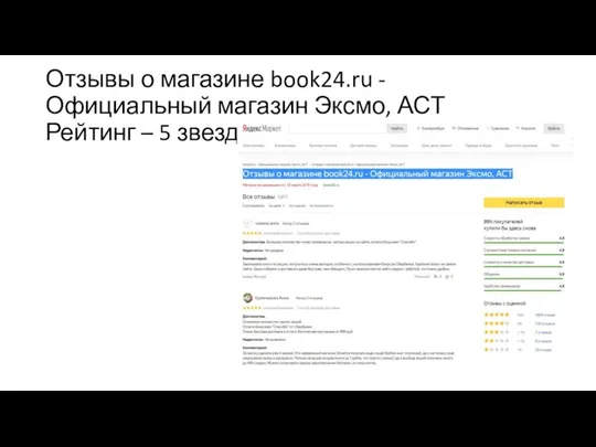 Отзывы о магазине book24.ru - Официальный магазин Эксмо, АСТ Рейтинг – 5 звезд