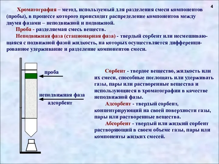 Хроматография – метод, используемый для разделения смеси компонентов (пробы), в процессе которого