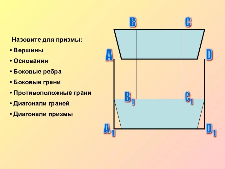 Назовите для призмы: Вершины Основания Боковые ребра Боковые грани Противоположные грани Диагонали граней Диагонали призмы