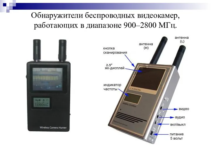 Обнаружители беспроводных видеокамер, работающих в диапазоне 900–2800 МГц.