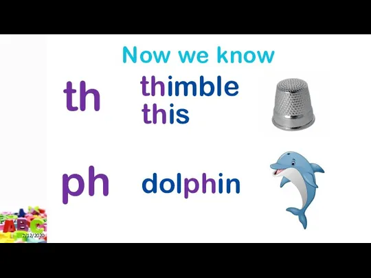 7/12/2020 Now we know th thimble ph dolphin this