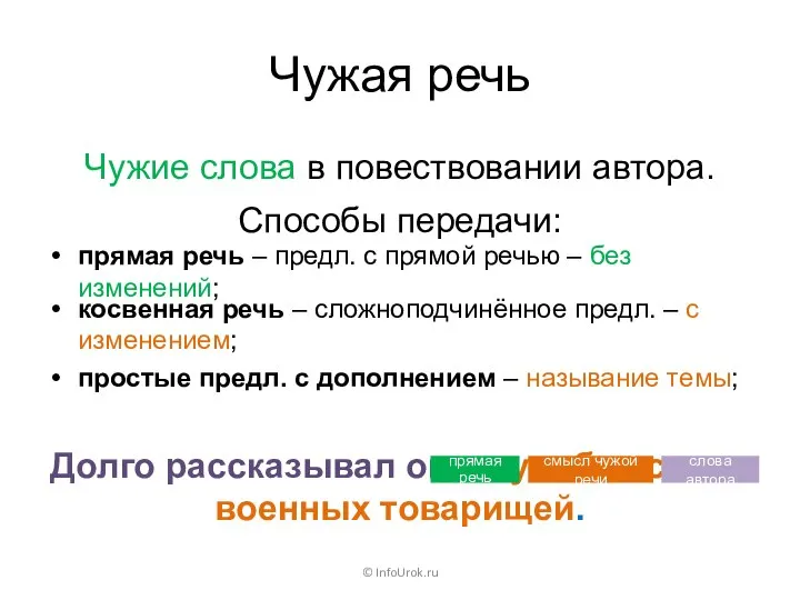 Чужая речь Чужие слова в повествовании автора. © InfoUrok.ru Способы передачи: прямая