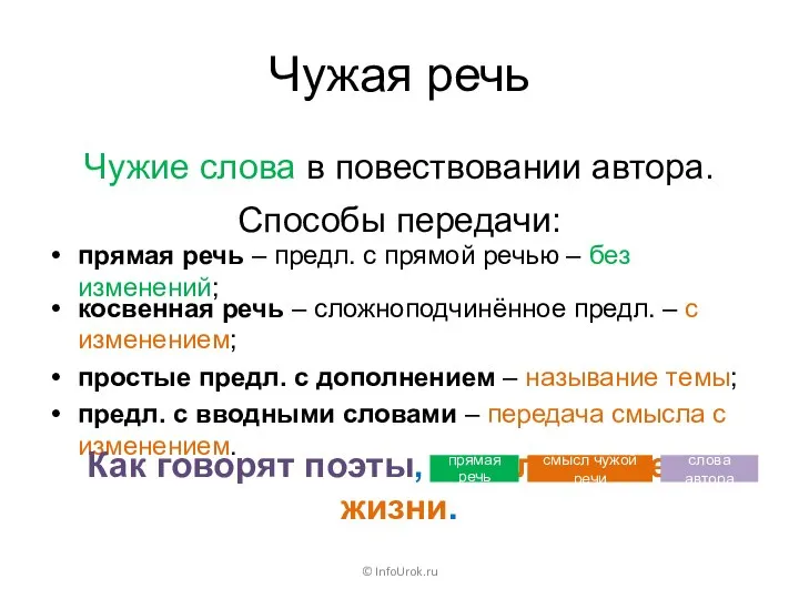 Чужая речь Чужие слова в повествовании автора. © InfoUrok.ru Способы передачи: прямая