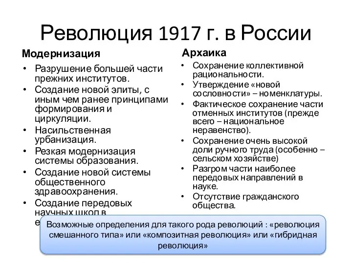 Революция 1917 г. в России Модернизация Разрушение большей части прежних институтов. Создание