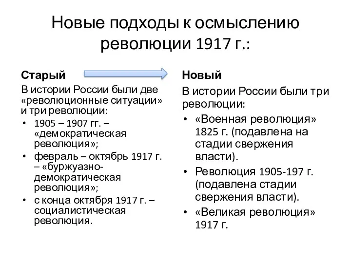 Новые подходы к осмыслению революции 1917 г.: Старый В истории России были