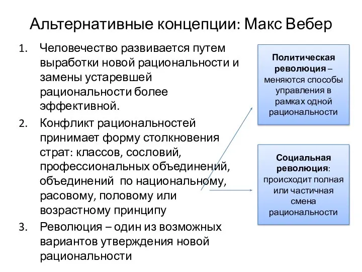 Альтернативные концепции: Макс Вебер Человечество развивается путем выработки новой рациональности и замены