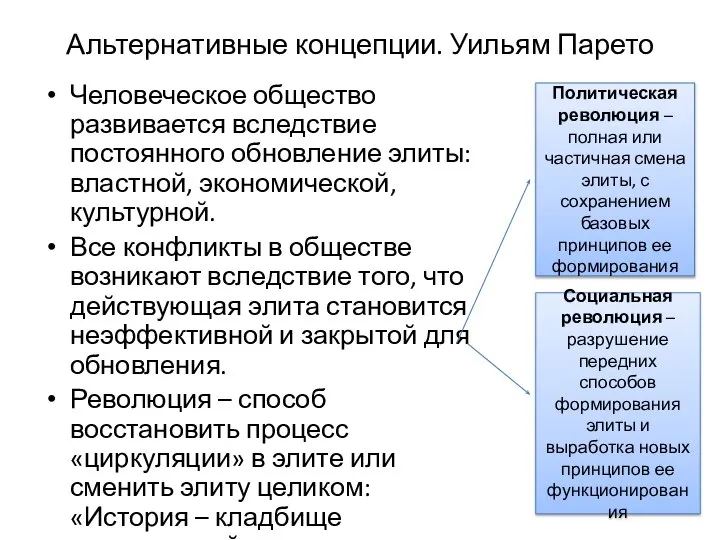 Альтернативные концепции. Уильям Парето Человеческое общество развивается вследствие постоянного обновление элиты: властной,