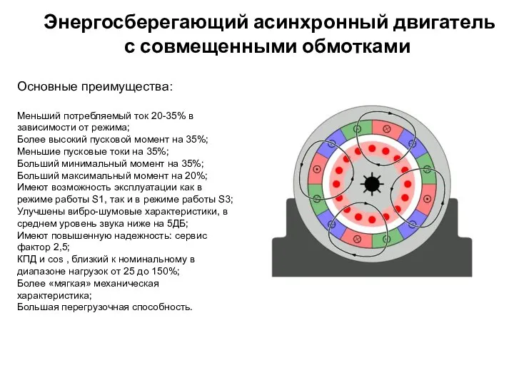 Энергосберегающий асинхронный двигатель с совмещенными обмотками Основные преимущества: Меньший потребляемый ток 20-35%