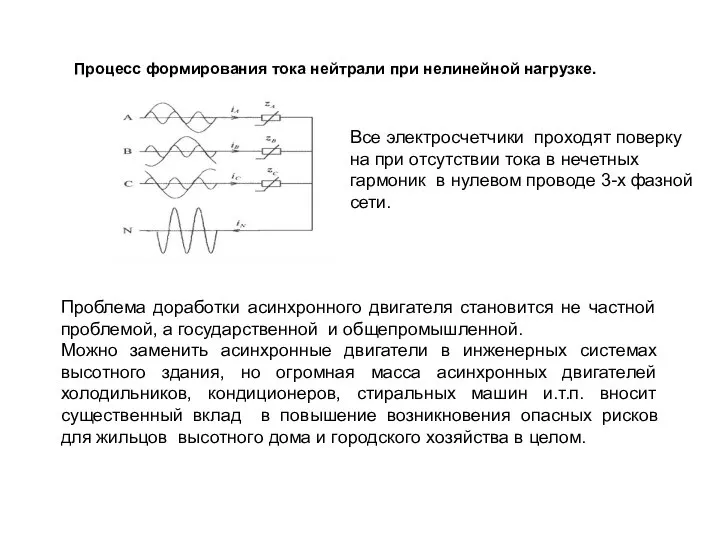 Процесс формирования тока нейтрали при нелинейной нагрузке. Все электросчетчики проходят поверку на