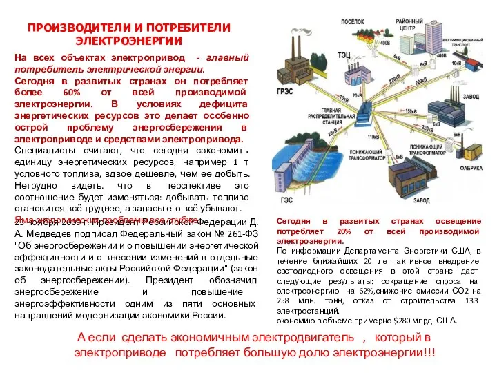 23 ноября 2009 г. Президент Российской Федерации Д.А. Медведев подписал Федеральный закон