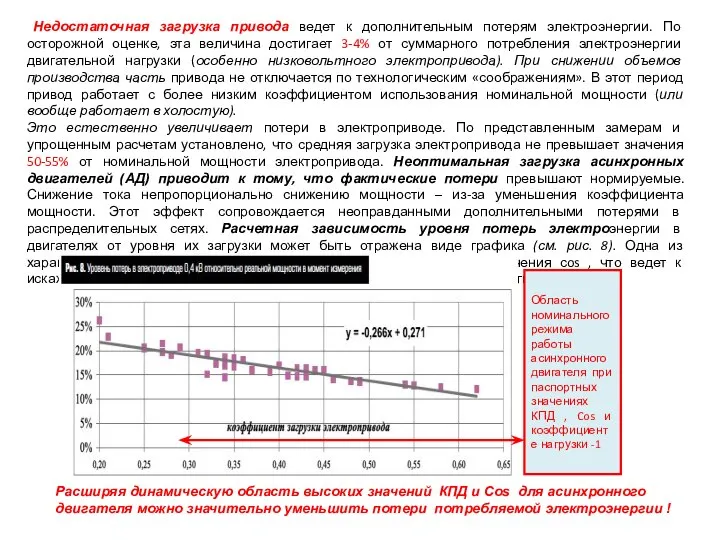 Недостаточная загрузка привода ведет к дополнительным потерям электроэнергии. По осторожной оценке, эта