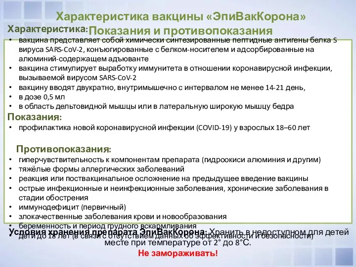 Характеристика: вакцина представляет собой химически синтезированные пептидные антигены белка S вируса SARS-CoV-2,