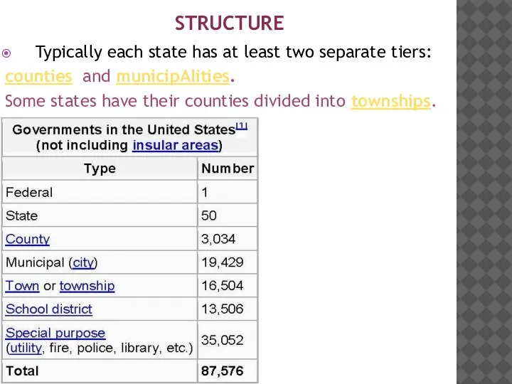 STRUCTURE Typically each state has at least two separate tiers: counties and