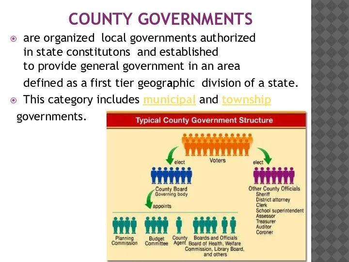 COUNTY GOVERNMENTS are organized local governments authorized in state constitutons and established