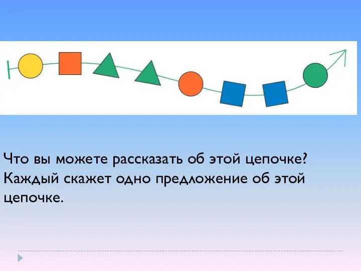 Что вы можете рассказать об этой цепочке? Каждый скажет одно предложение об этой цепочке.