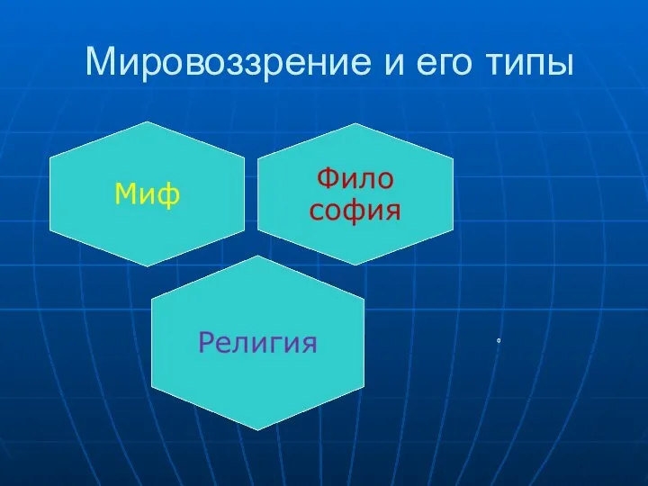 Мировоззрение и его типы