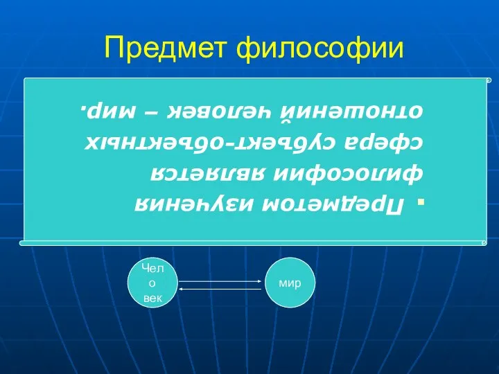 Предмет философии Чело век мир Предметом изучения философии является сфера субъект-объектных отношений человек – мир.