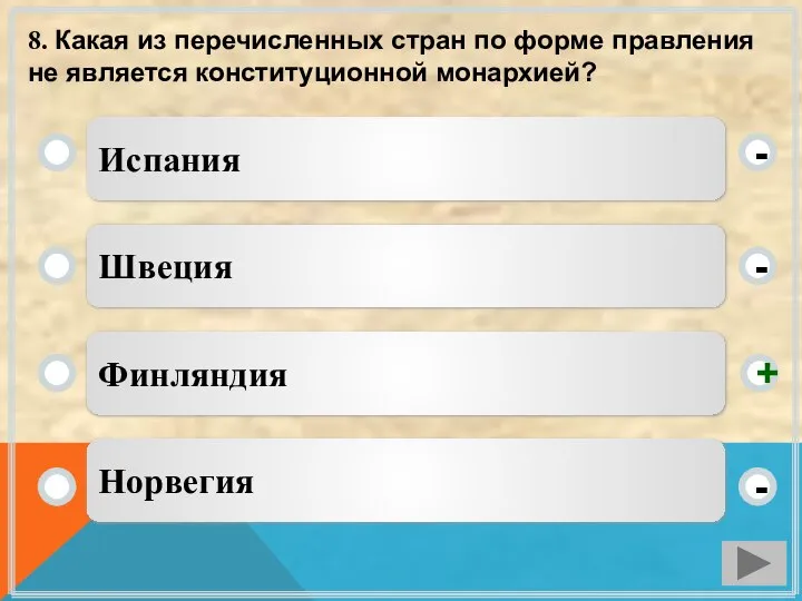 8. Какая из перечисленных стран по форме правления не является конституционной монархией?